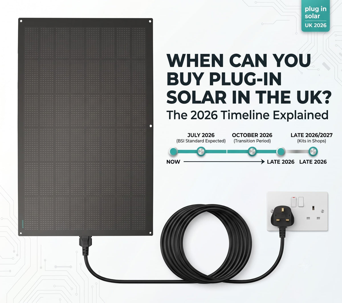 When Can You Buy Plug-In Solar in the UK? The 2026 Timeline Explained