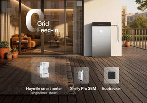 Vault 4.02 kWh Solar Battery System | Hoymiles HiBattery 4020 X